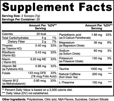 Energy Pack - JellyJitsu