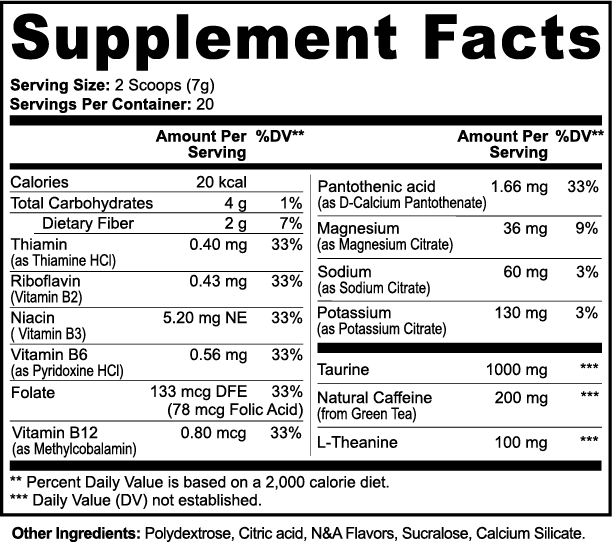 Energy Pack - JellyJitsu